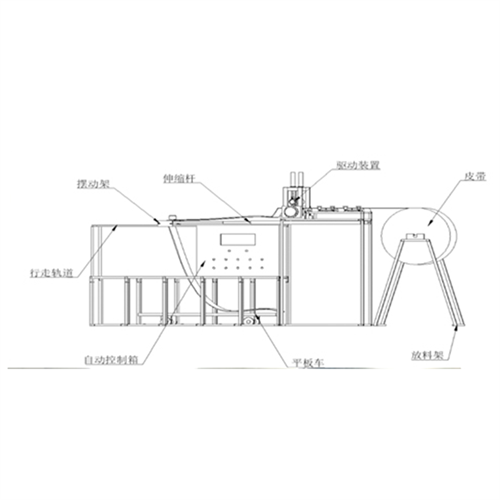 自動(dòng)往復(fù)式疊帶機(jī)